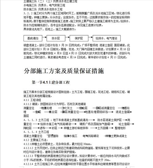 居住區(qū)園林景觀工程施工方案與噴泉設計要點